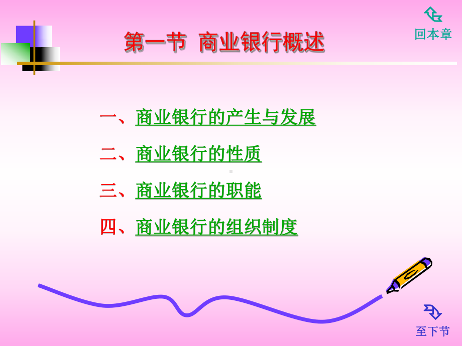 第05章商业银行-课件.ppt_第2页