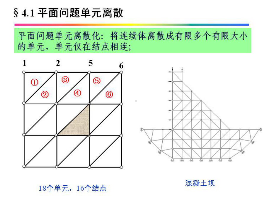 弹性力学与有限元分析-第四章-平面问题有限元分析及程序设计-PPT课件.ppt_第2页