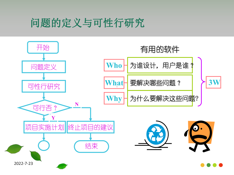 第2章可行性的研究-课件.ppt_第2页