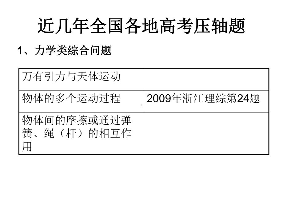 物理模型与过程分析-PPT精品课件.ppt_第2页