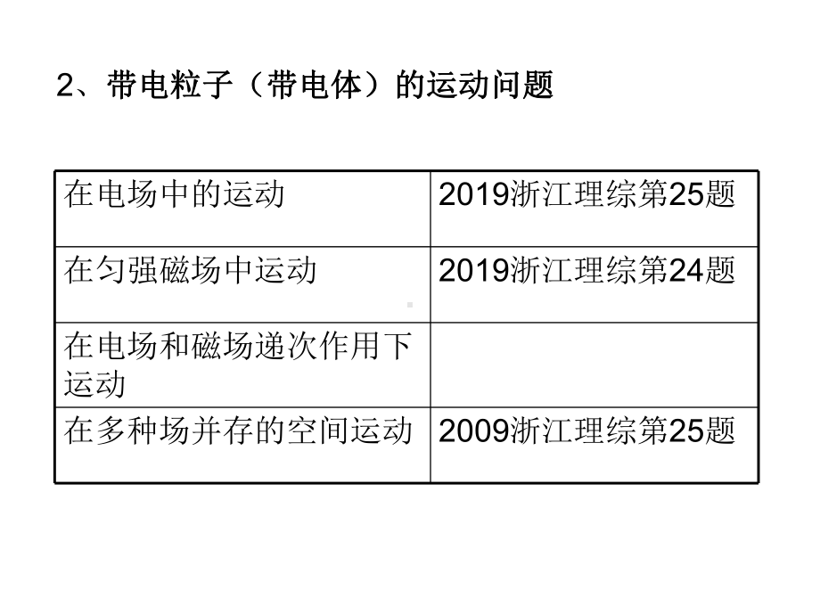 物理模型与过程分析-PPT精品课件.ppt_第3页