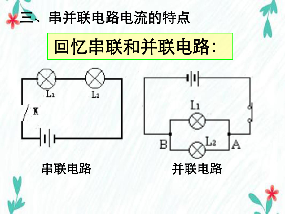 串并联电路中电流规律内含大量flash动画课件.ppt_第1页