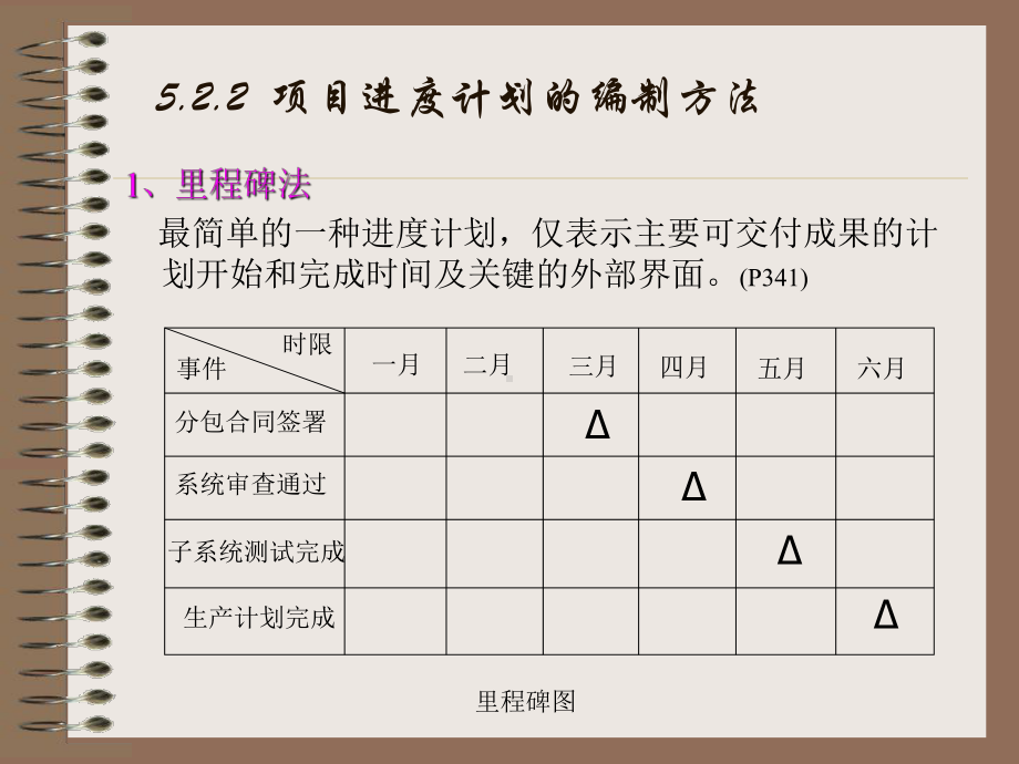 第5章计划编制.ppt_第3页