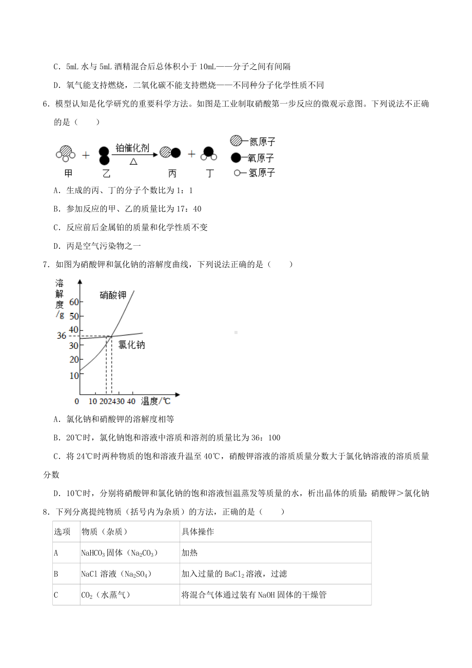 2022年山东省威海市中考化学真题.docx_第2页