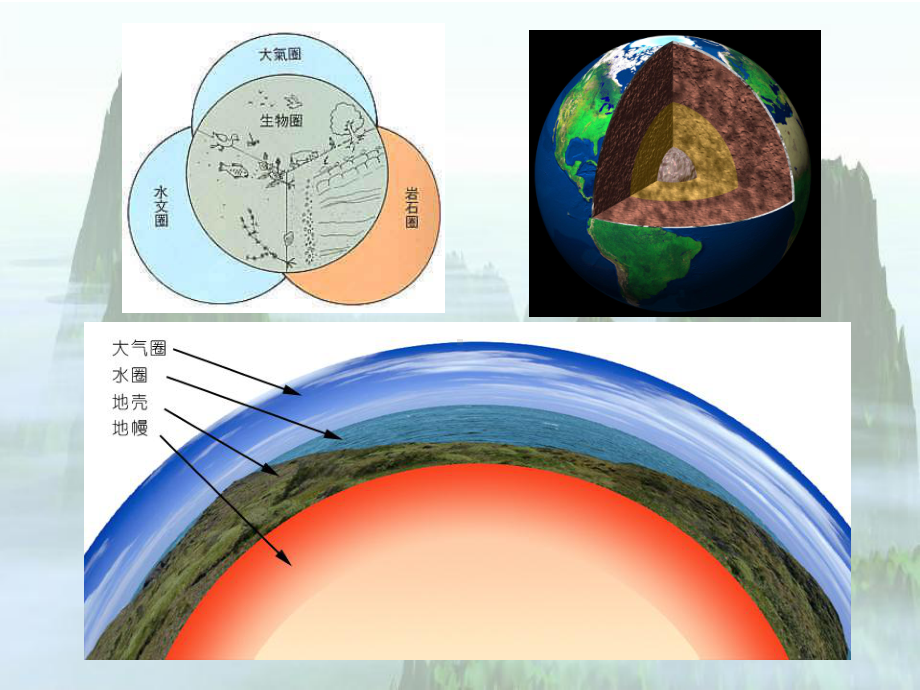 环境岩土工程学(课堂PPT)课件.ppt_第2页