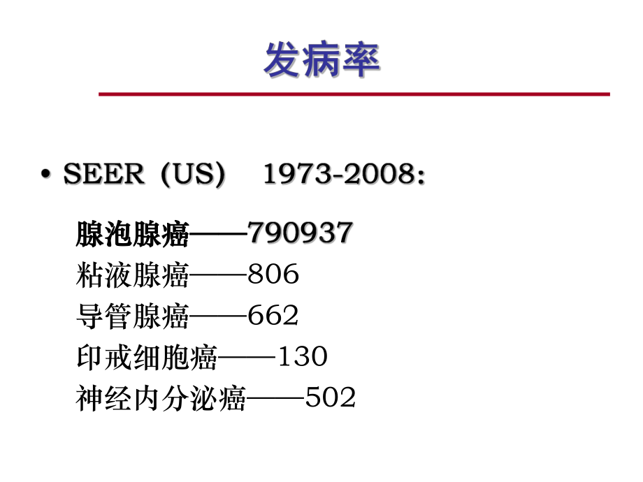 特殊类型前列腺恶性肿瘤诊疗进展课件.pptx_第3页