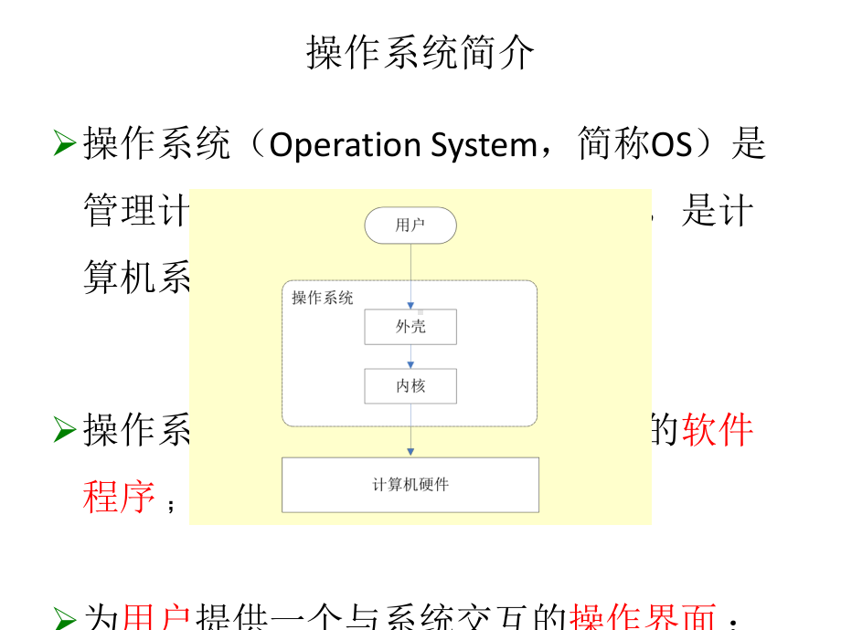 教学课件：《Linux操作系统教程》.ppt_第3页