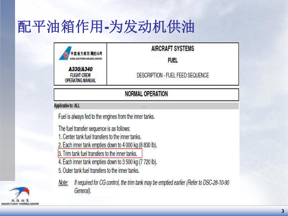 浅析A330配平油箱传输课件.ppt_第3页