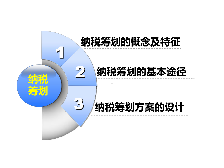 企业纳税筹划与纳税风险管控课件.ppt_第2页