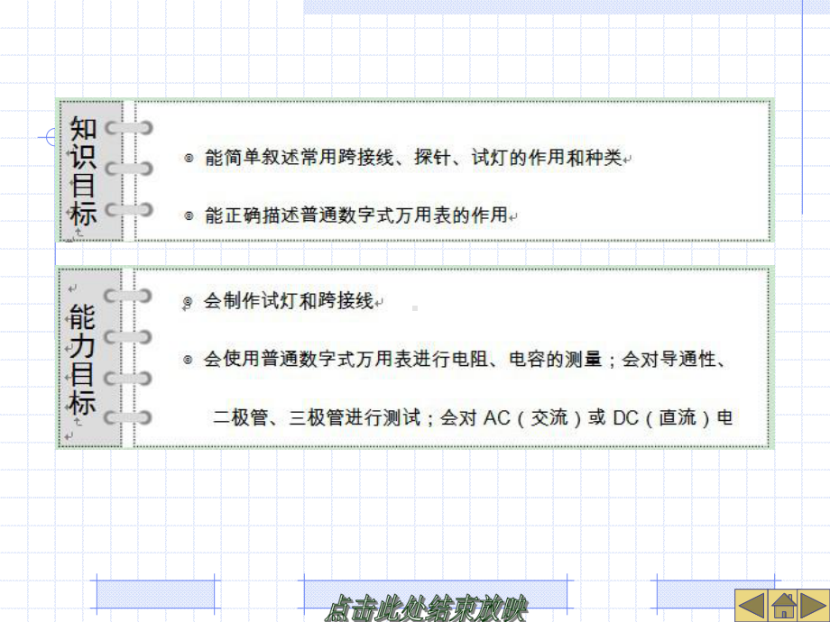 模块一检测汽车电子控制系统的工具和万用表课件.ppt_第2页