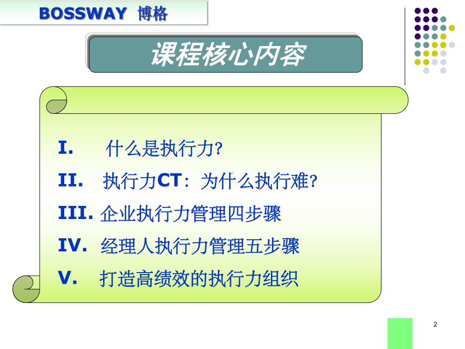 企业执行力管理四步骤课件.pptx_第2页