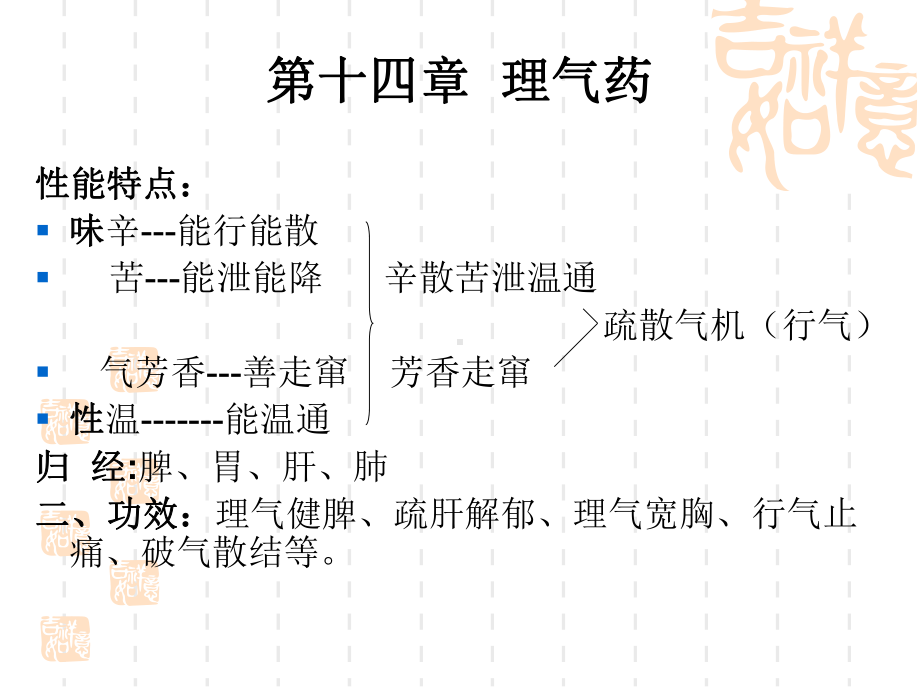 理气药分课件-.ppt_第2页