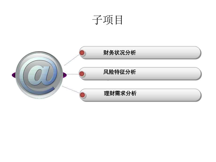 教学课件：《个人理财》.ppt_第2页