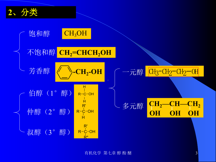 第7章醇酚醚课件.ppt_第3页