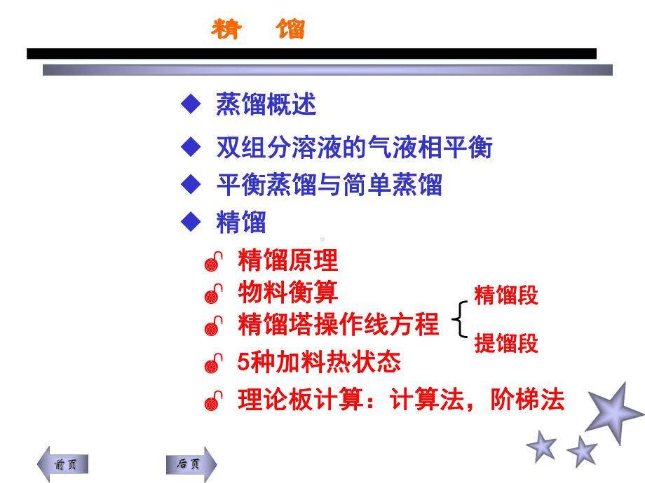 化工原理精馏-PPT课件.ppt_第1页