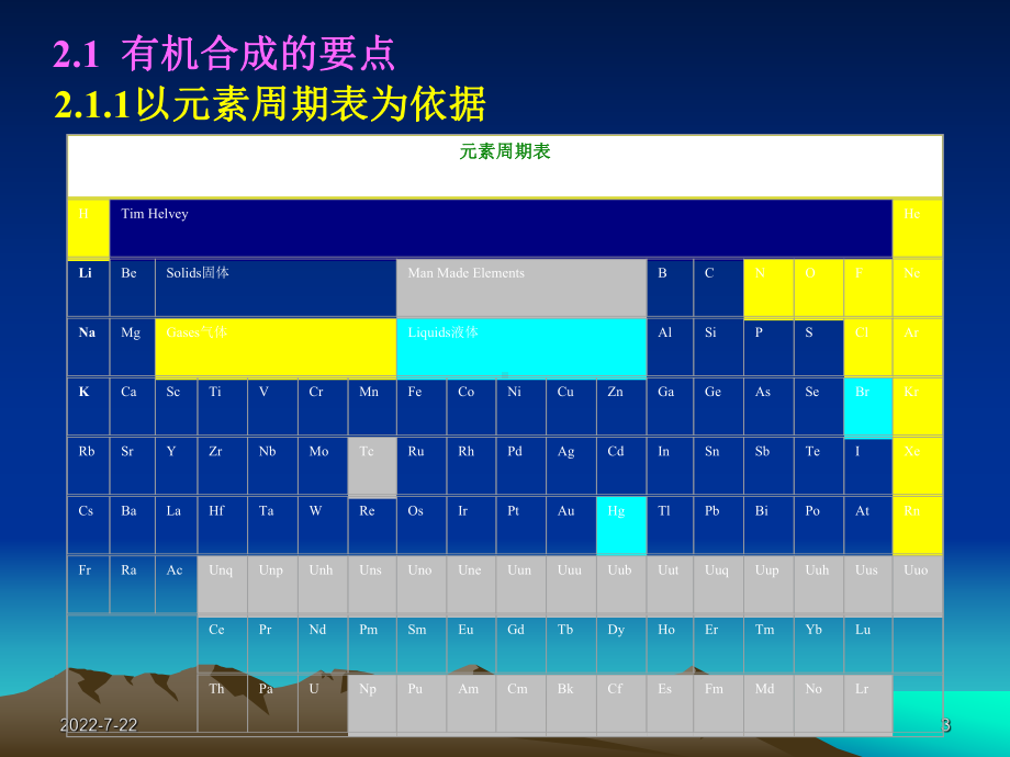 有机合成与路线设计基础-课件.ppt_第3页