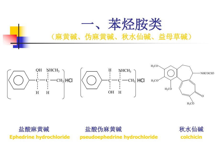 药物分析课件生物碱-PPT精选文档.ppt_第3页