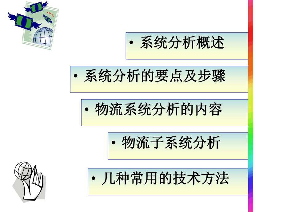 物流系统工程-第三章物流系统分析课件.ppt_第3页