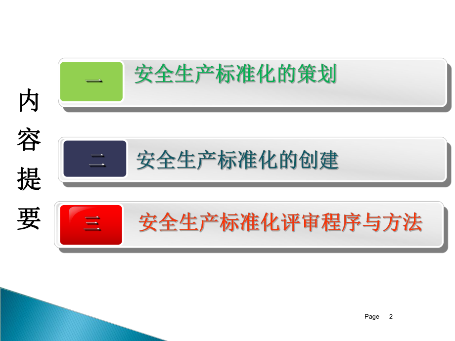 企业安全生产标准化策划方案(PPT-44张).ppt_第2页