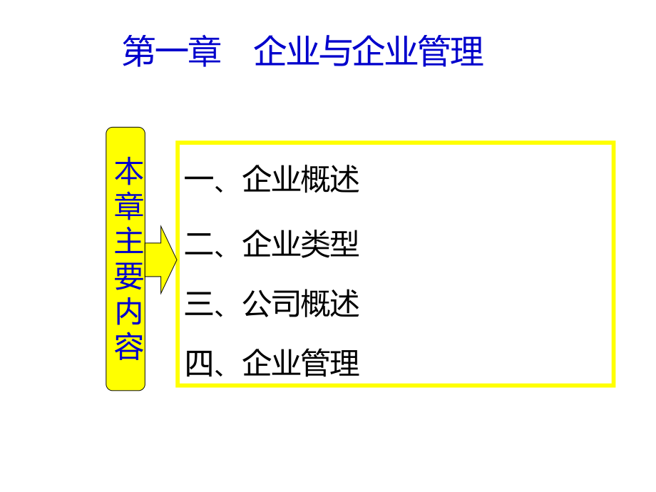 教学课件·《企业管理学》.ppt_第3页