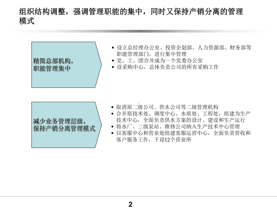 水务公司薪酬和绩效管理方案-PPT精品.ppt_第3页