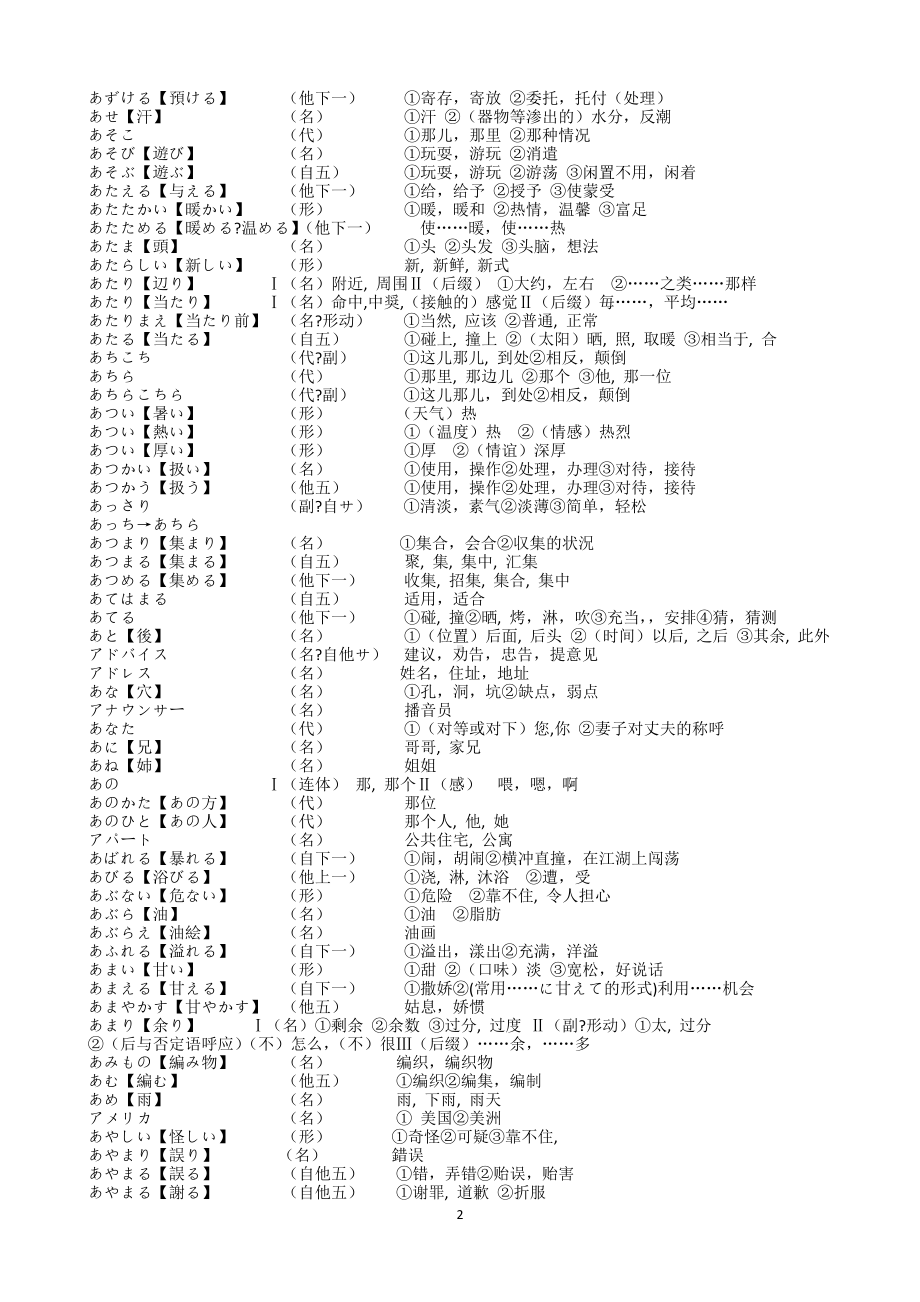 高考日语核心4000词汇（全）.doc_第2页