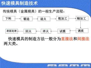 第四章硅橡胶快速制模技术课件.ppt