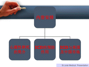 植入式心脏复律除颤器在预防心源性猝死中应用-ppt课件.ppt