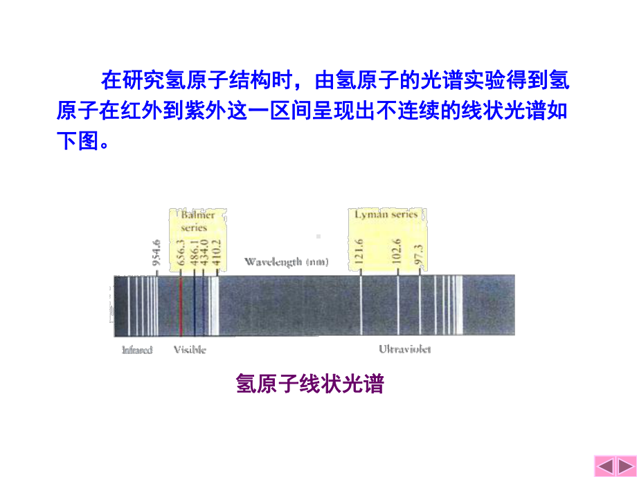 第1章物质结构基础课件.ppt_第2页