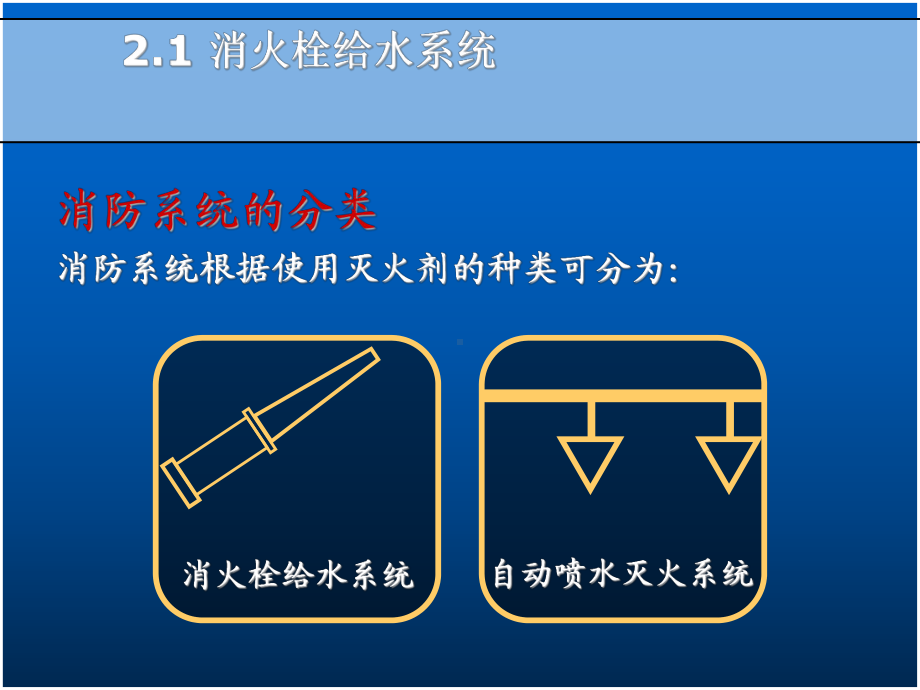 第5章建筑消防系统课件.ppt_第2页