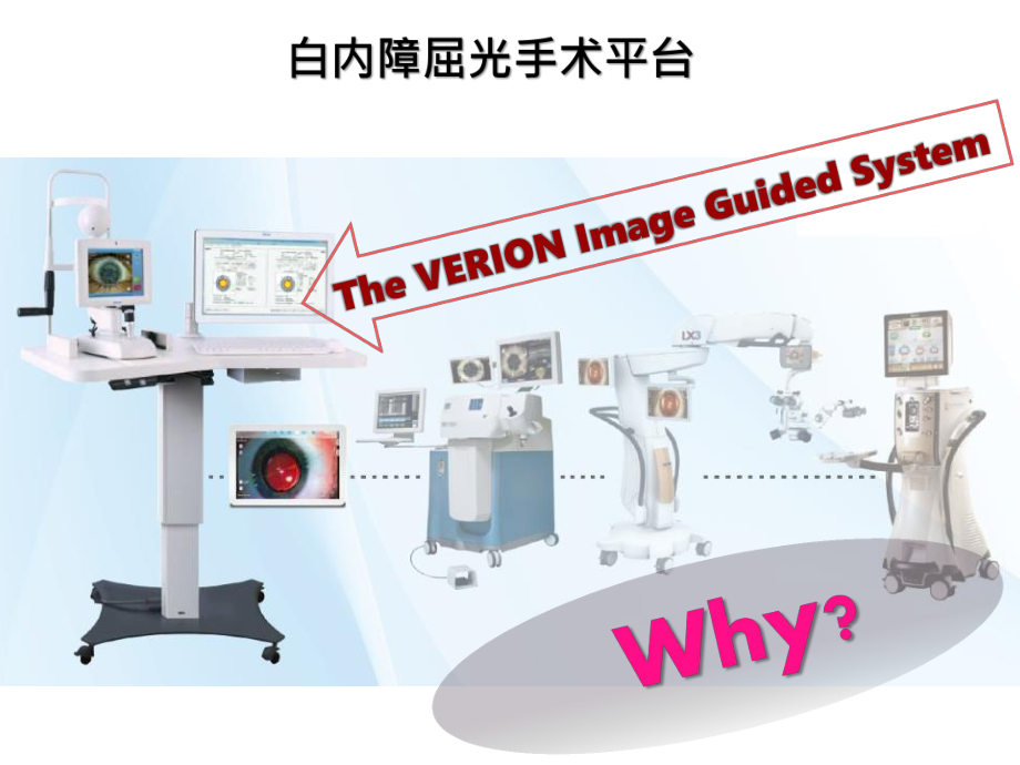 智能导航系统新科技带给白内障屈光手术的特性与效益课件.pptx_第2页