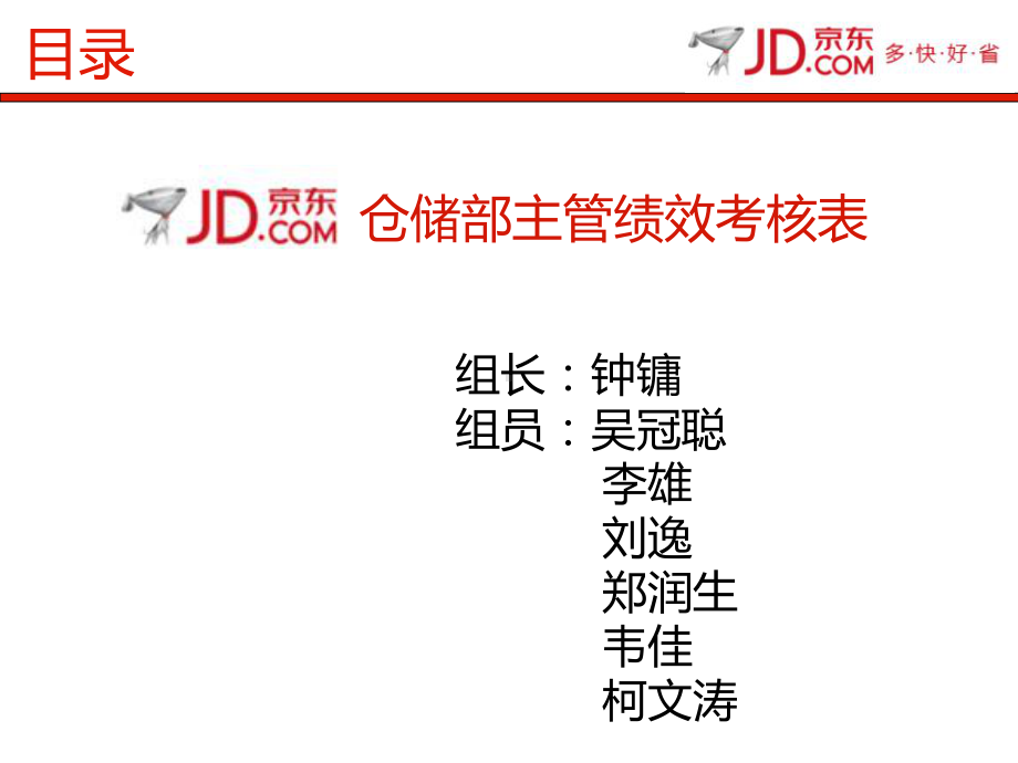 京东仓储部主管绩效考核表.-共23页课件.ppt_第1页