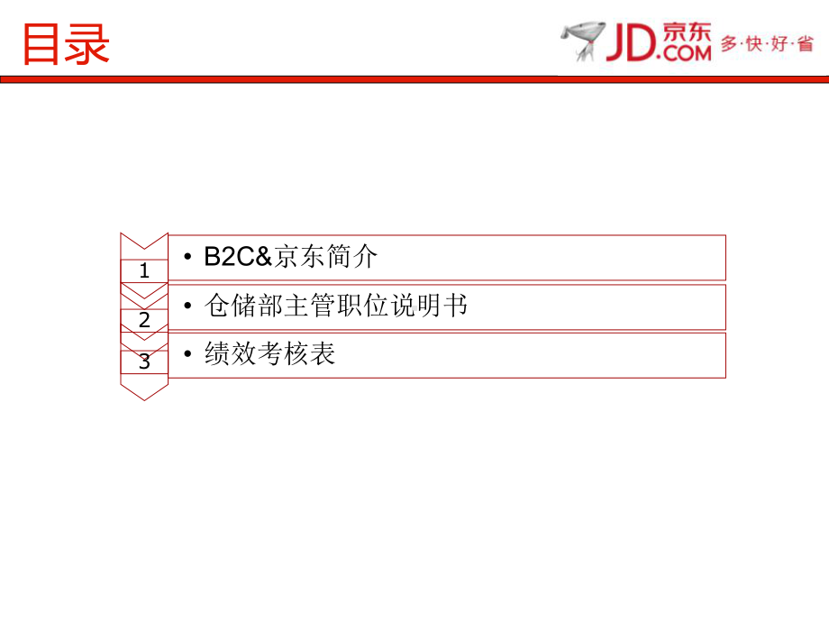 京东仓储部主管绩效考核表.-共23页课件.ppt_第2页