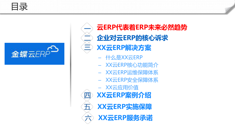 XX公司云ERP售前解决方案.pptx_第2页