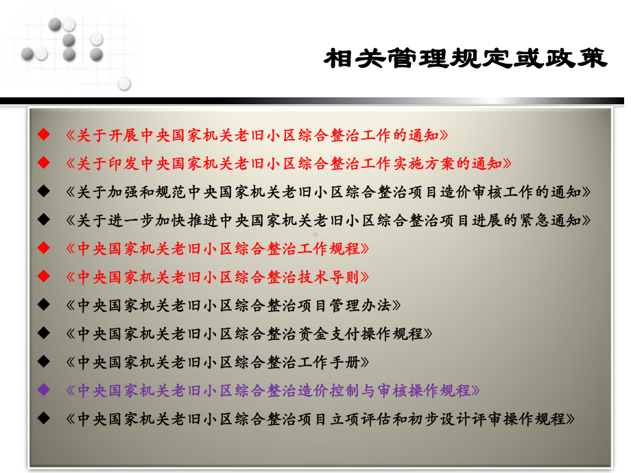 老旧小区造价控制与审核操作规程培训ppt课件.ppt_第2页