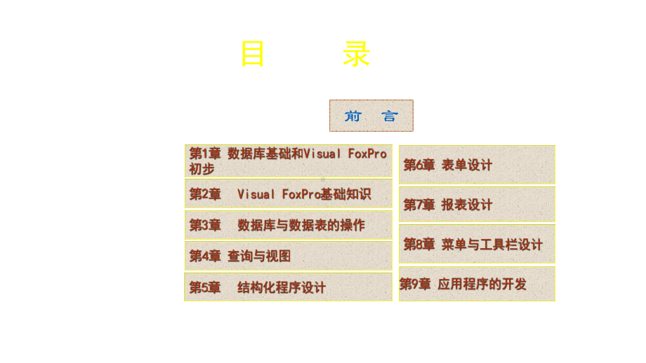 教学课件·《Visual1.ppt_第3页