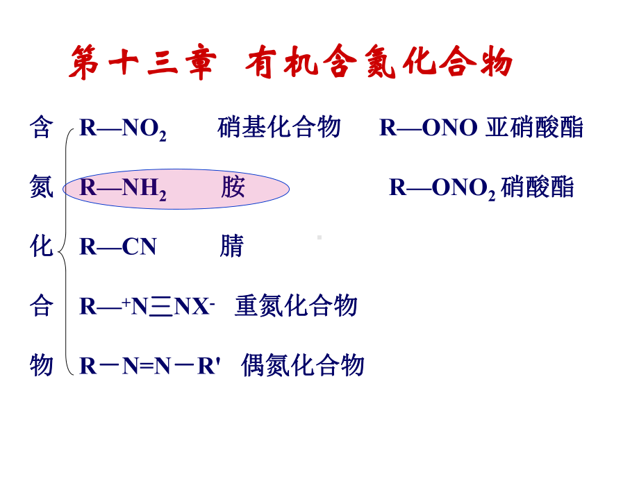 第十三章有机含氮化合物课件.ppt_第1页