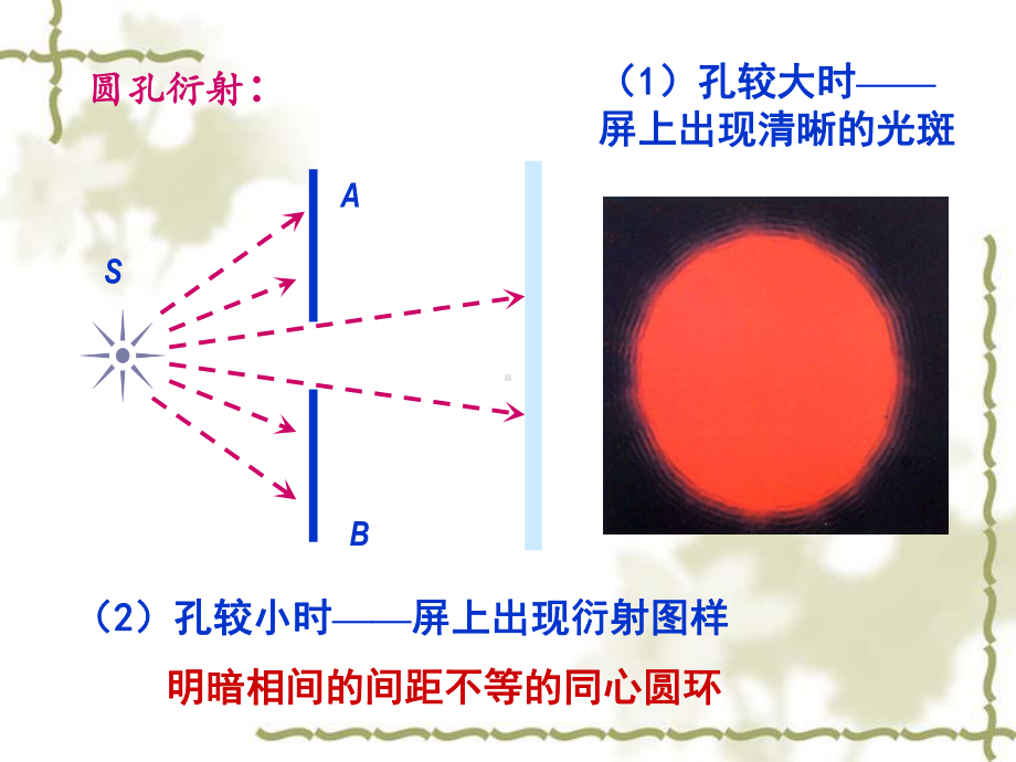 第十一章光的衍射课件.ppt_第3页