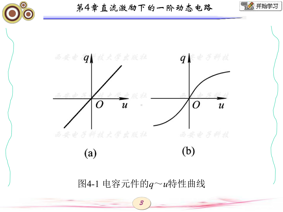 电路分析基础第4章-直流激励下的一阶动态电路-课件.ppt_第3页