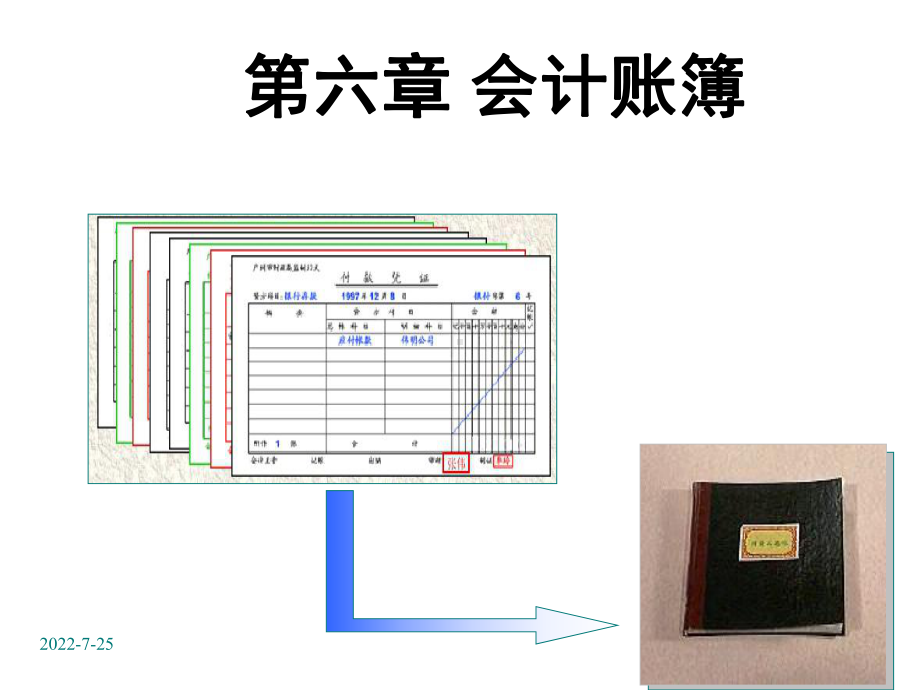 会计基础第六章会计账簿课件.ppt_第1页