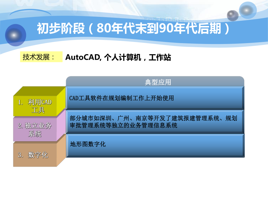 城市规划信息化体系框架研究.ppt_第3页