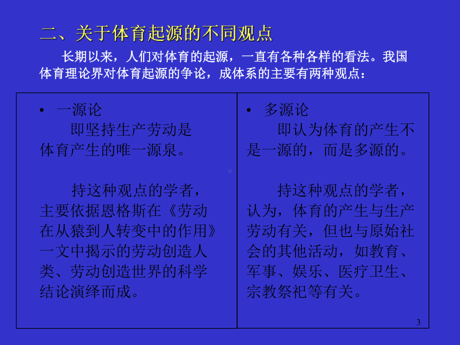 体育的产生与发展课件.ppt_第3页