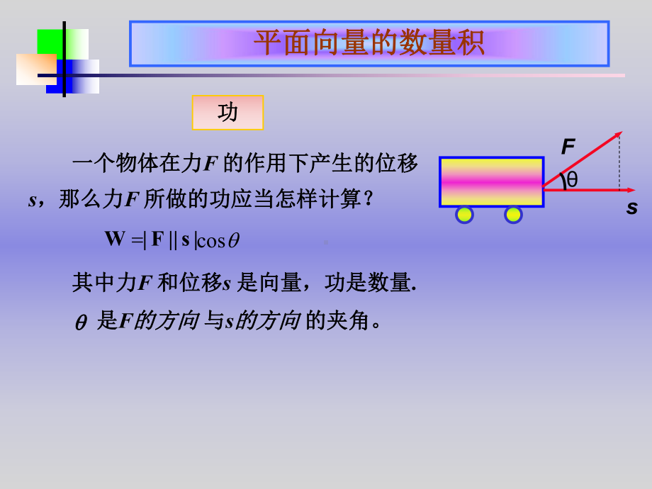 （数学课件）平面向量数量积的定义.ppt_第3页