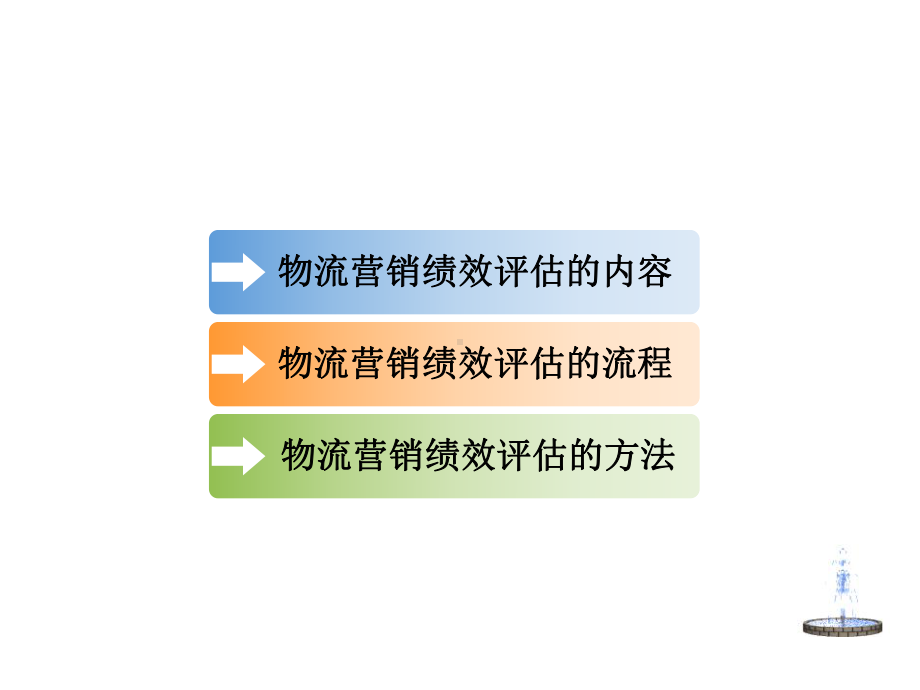 物流营销第八章-物流营销绩效评估课件.ppt_第2页