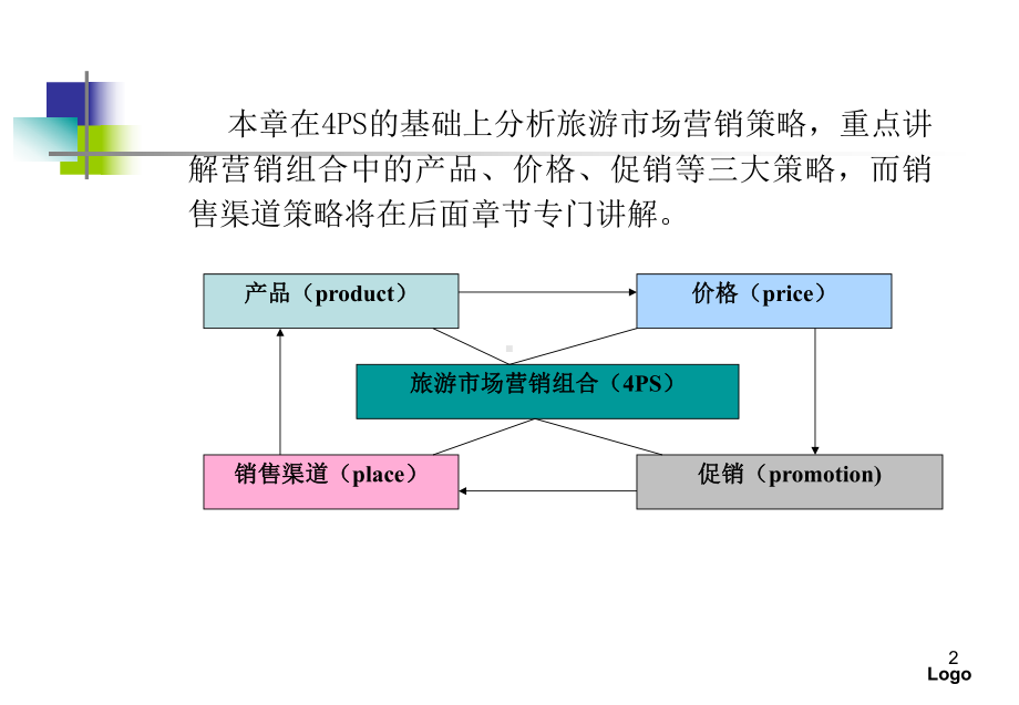 第六章--旅游产品策略课件.ppt_第2页