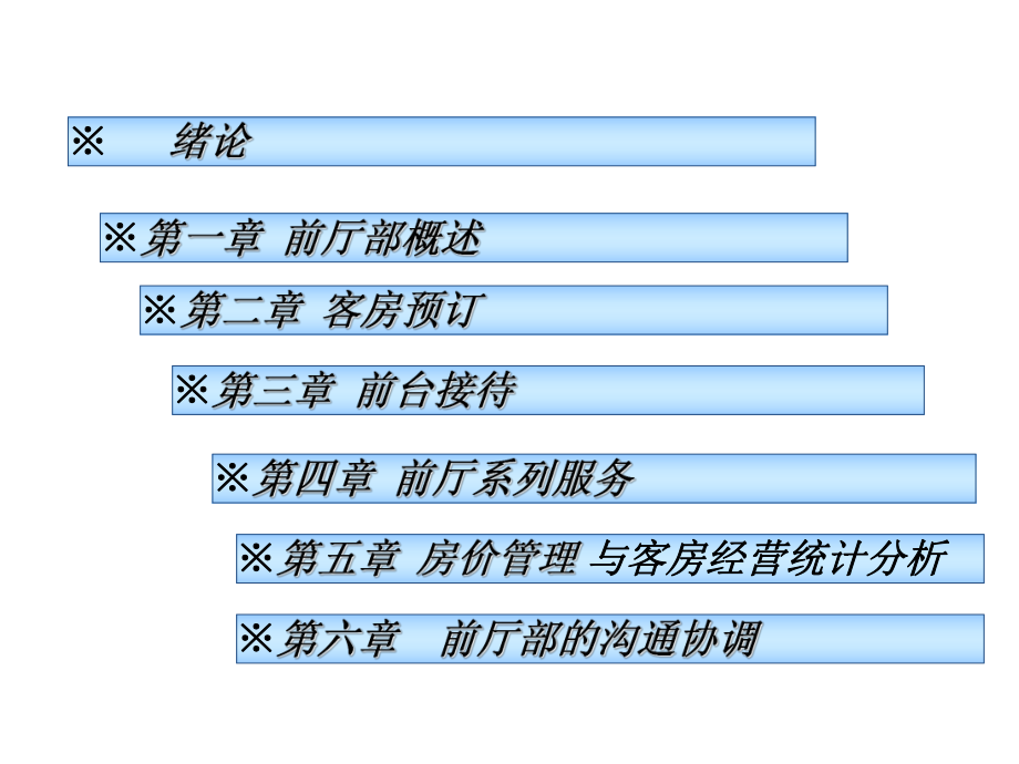 教学课件·前厅与客房管理.ppt_第2页