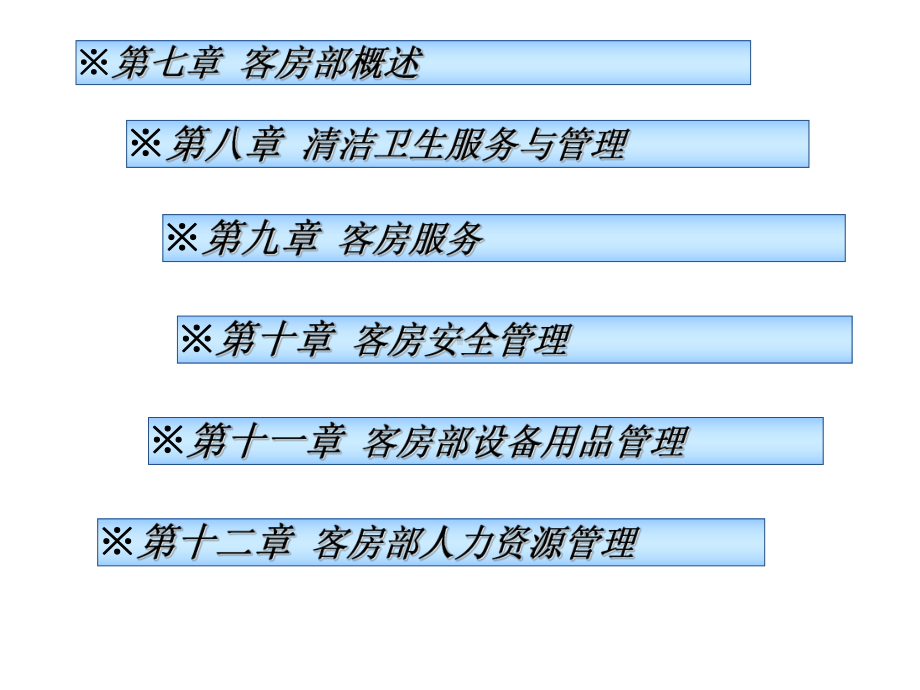 教学课件·前厅与客房管理.ppt_第3页