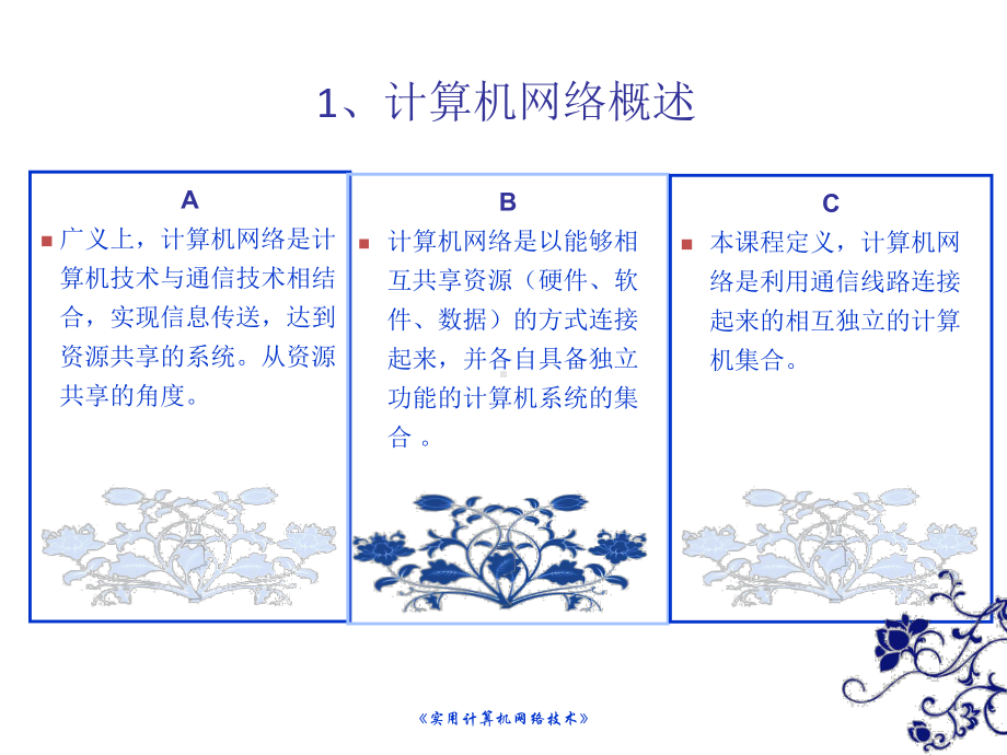 全套电子课件：实用计算机网络技术(第3版).ppt_第3页