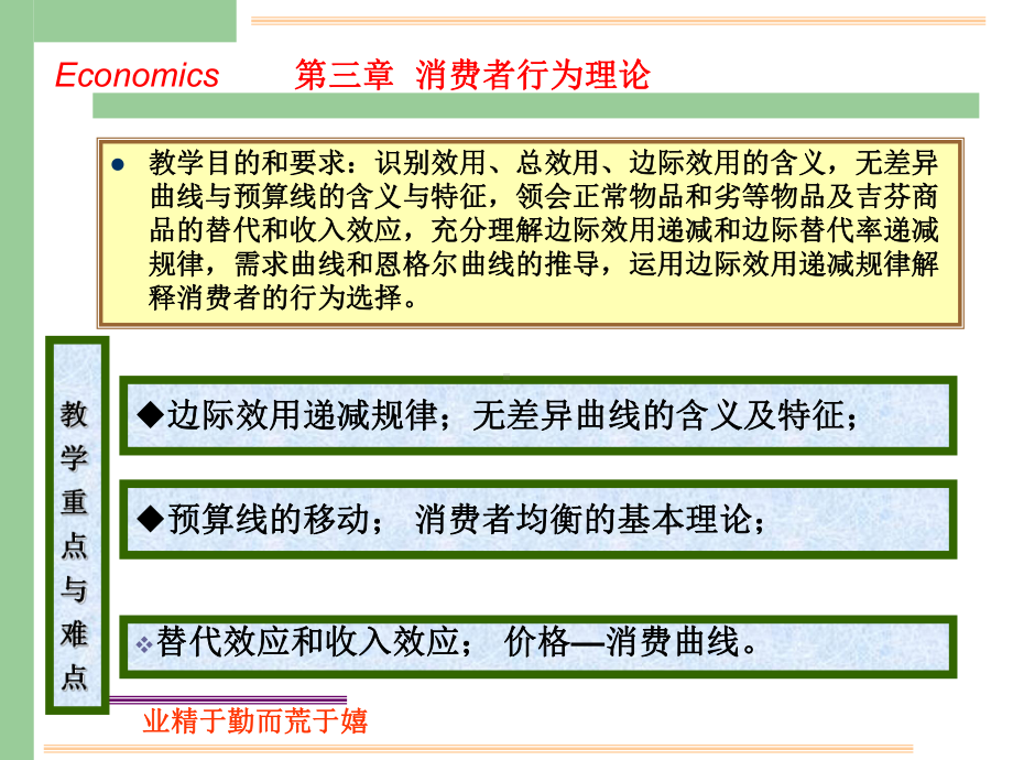 第二章消费者行为理论3课件.ppt_第2页