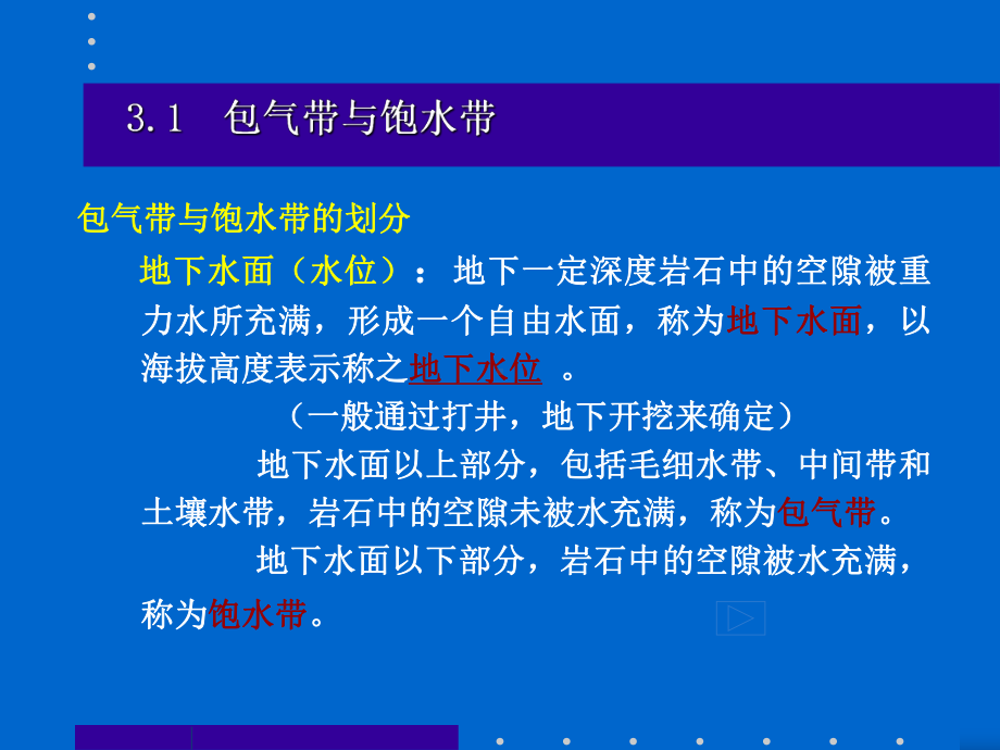 水文地质学基础共40页PPT课件.ppt_第3页